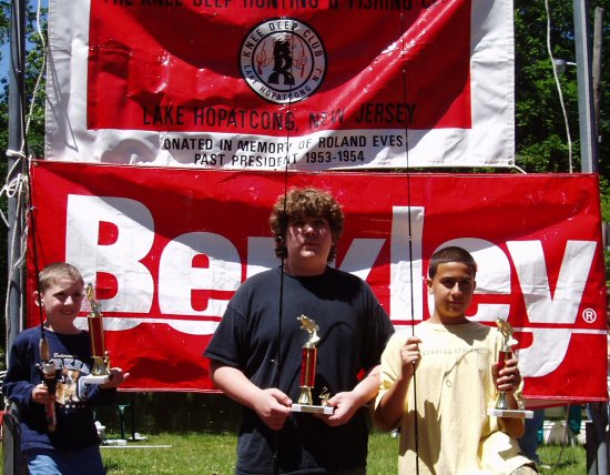 winners